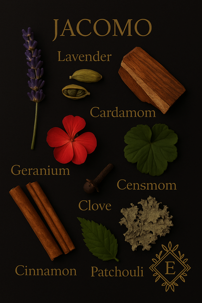 Jacomo Perfume Oil