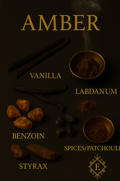Amber Perfume Oil